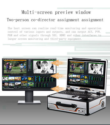 16G RAM 17,3 pollici Sistema di live streaming con tecnologia avanzata di audio e radio