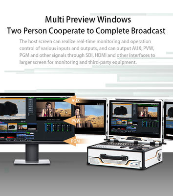 Live Stream Broadcast Switch All-in-One 17.3 Monitor Stazione video portatile con 1T ROM